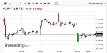 关于A股指数加入MSCI,该如何解读这个信息