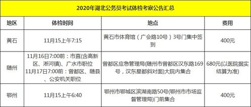 新出 2020湖北省公务员考试这3地体检时间公布