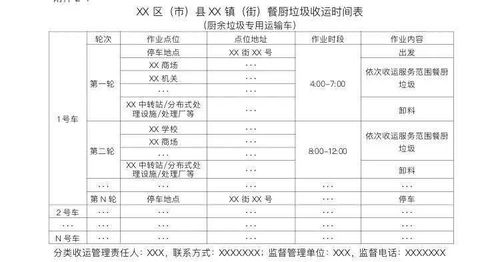 垃圾分类,成都又有新动作