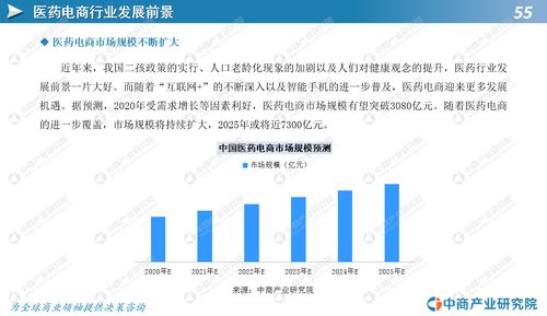 中国医药产业发展趋势，中国医药行业的发展分析报告