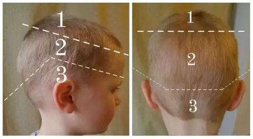 春季给娃理发,男宝 女宝要诀各不同,这两个 时段 不适合剪发