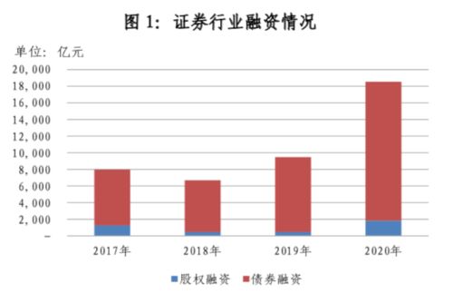 大摩资源是什么类形基金