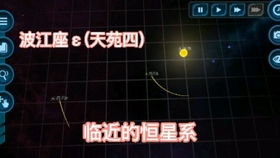 八大行星偏心率排行榜,这么恶臭的地球你还要吗