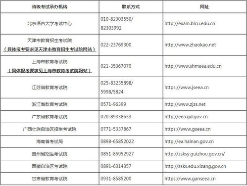 中国农业大学网络中心 请问中国农业大学远程教育现在可以报名吗在哪能报名