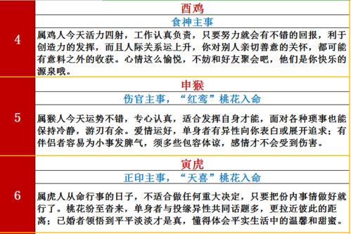 2020年8月8日十二生肖运势