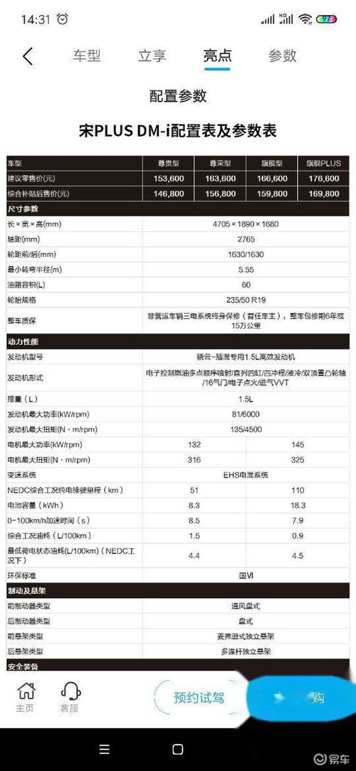 车主告诉你比亚迪宋plus dmi与唐dmi该如何选择