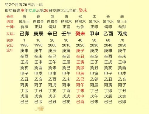 这八字,日主狭缝中求生存,照样大富大贵 