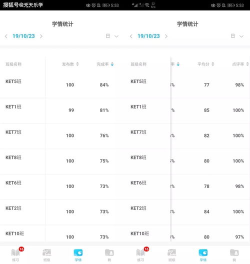 多地要求 老师全批全改 给家长减负,老师的作业负担怎么解决