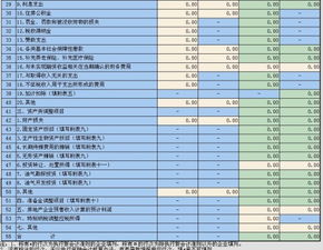 企业所得税年报的这些报表在系统的哪里找到？