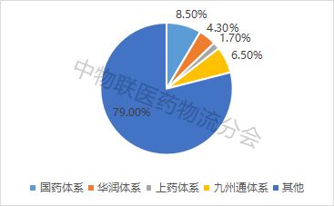 恩施查重权优势分析：为何选择我们