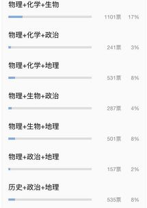 广东新高考选科最佳方案(2021广东新高考选考科目要求)