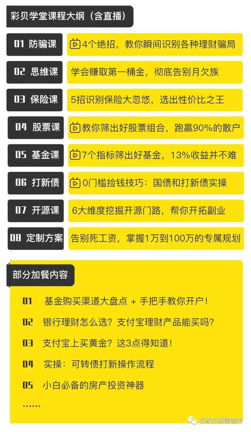 存款二十万，月入一万五，请问如何理财？