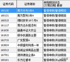 基金一天可以交易多少次