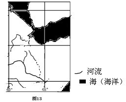 信风知识点