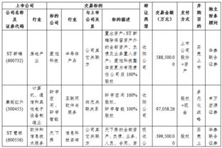 从哪里能查到上市公司的月报？