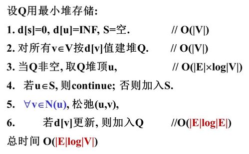 贪心算法 经典例子