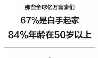 全球亿万富豪大盘点 近7成白手起家,超8成年龄都超50岁 