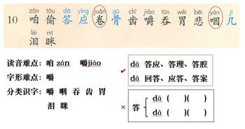 用捧腹造句_腹部的腹字怎么组词？