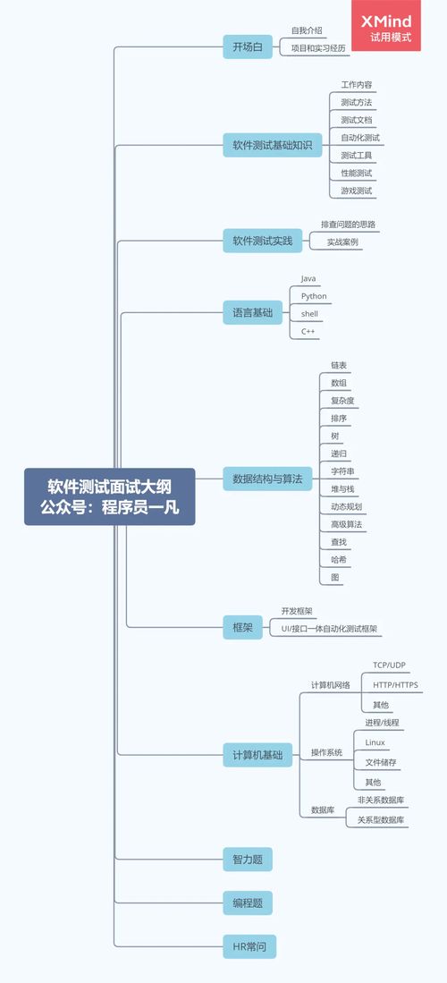 软件查重率的原理及使用方法