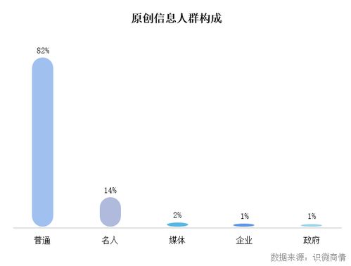 舆论如何看待阿里女员工被侵害事件 