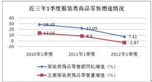 为什么公司发行的普通度代表着所有者的资产和负债