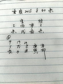 你好，2022年农四月二十一下午一点十八分生的魏姓小女孩可以取什么名字