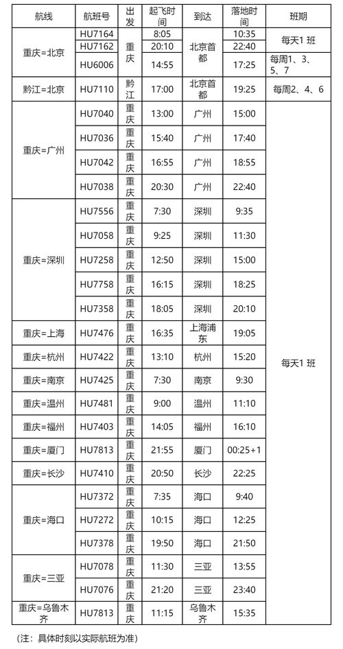 海南航空货运单号查询