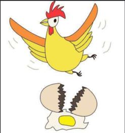 一只鸡对着一堆蛋大叫打一成语 