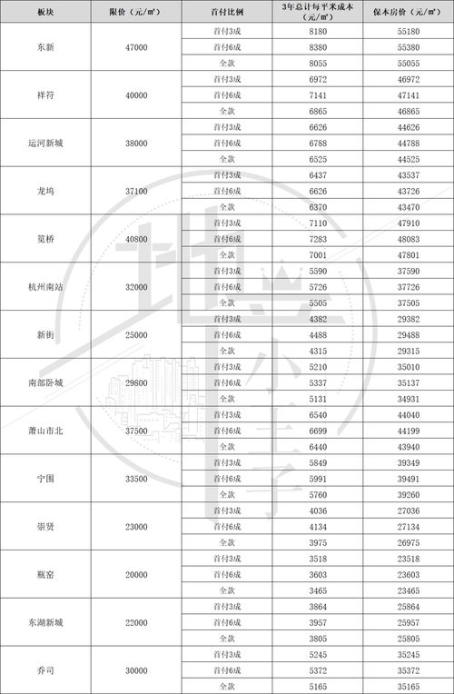 招聘保险电话销售话术(保险公司招聘销售人员话术技巧) 招聘保险电话销售话术 销售话术  第11张