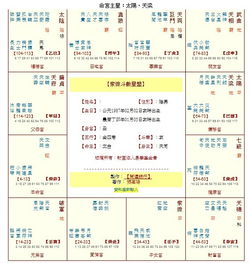 我是1987年2月2日晚十点的生日 生辰八字 婚姻方面怎么说 