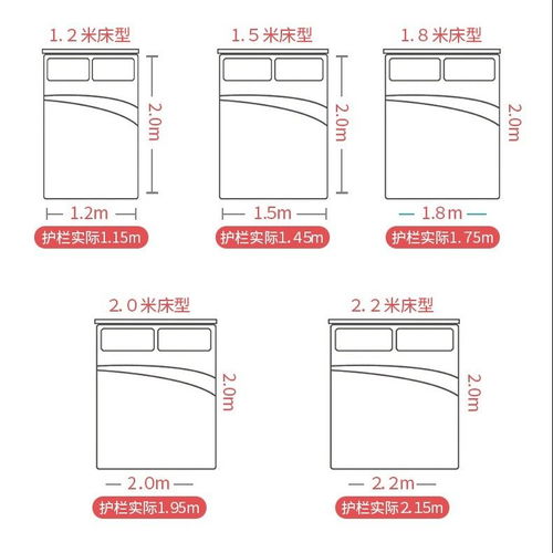 同乐堡床围栏宝宝防摔防护栏床护栏婴儿床边儿童家用床上挡板三面