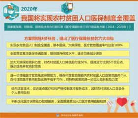 中国人寿十年期重大疾病保险(通化市中国人寿大病医疗保险)