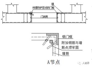 不设人防的非抗震地下室钢筋含量指标一般是多少