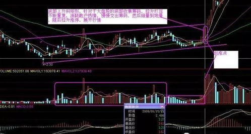 股票涨停后，如果第二天想补仓，那补仓以后股票的成本价格是如何计算的呢？请给予指点，谢谢！