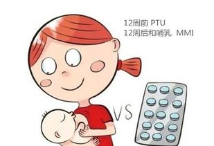 甲亢女人可以正常受孕吗要注意什么