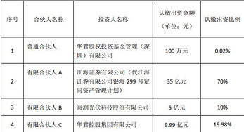 st海润什么时候上三板交易