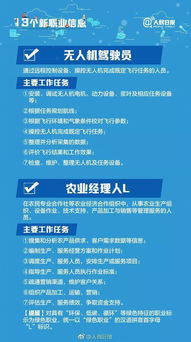 6752元 四川一季度人均可支配收入出炉 这13个求职新方向你了解好多