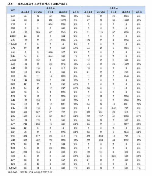 今天休市吗股票 今天股票开盘吗