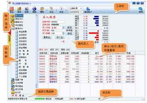 为什么，联合证券股票交易软件，点击交易委托按钮没有反应？