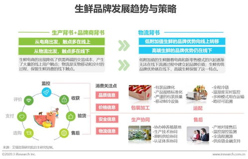 上海到兴宁诊断试剂冷藏 上海沪乐冷链物流