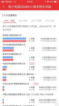 请问有些股票为什么年报、中报、季报都是亏损，但今天还能涨停，例如7月25号的尖锋集团，这能说明什么？