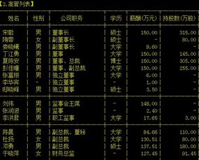 北京京西文化旅游股份有限公司怎么样？