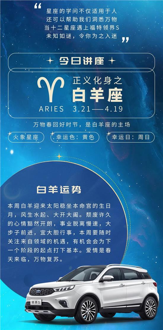 福特用星说今日讲座之 星座白羊座