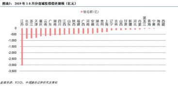 猎豹缩小融资额压根就没降低估值，哪来的流血上市？！