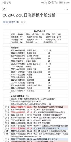 股票查询，股票分享哪个网站比较好呢？