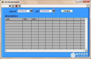 labview毕业论文题目