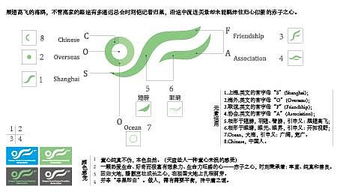 年中会议背景主视觉