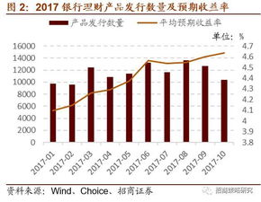 股票如果近期限售解禁，那这支股票的价格会涨还是会跌