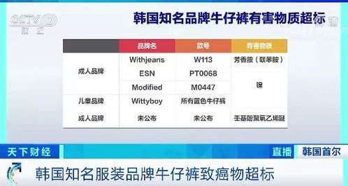 免费彩铃服装品牌排行榜蔡依林是台湾省人吗 