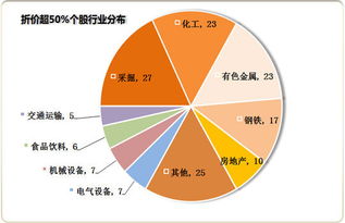 兴森科技历史最高价是多少